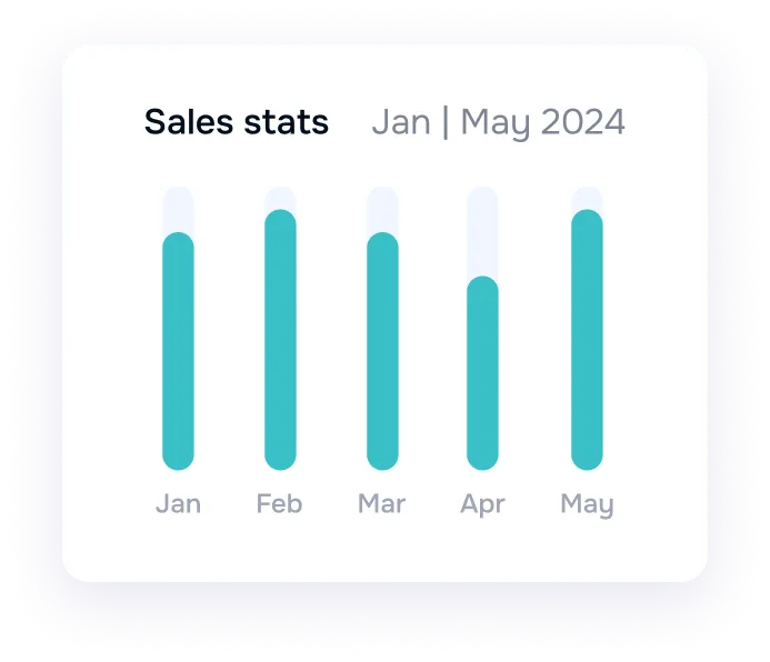 Start Using The CRM Platform Of The Future, Today - Promoplus X Webflow Template
